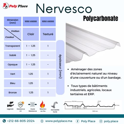 Polycarbonate Nervesco Ondulée