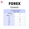 DETAILS PRODUIT FOREX