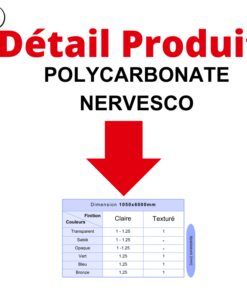 Détails Polycarbonate Nervesco