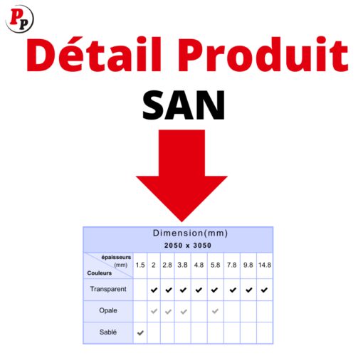 DÉTAILS PRODUIT SAN