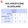 Détails Polypropylène Alvéolaire