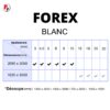 DETAILS PRODUIT FOREX