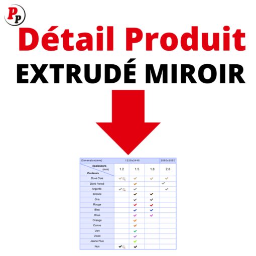 DETAILS PRODUIT MIROIR