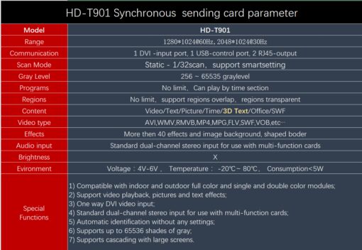 Contrôleur synchrone HD-T901